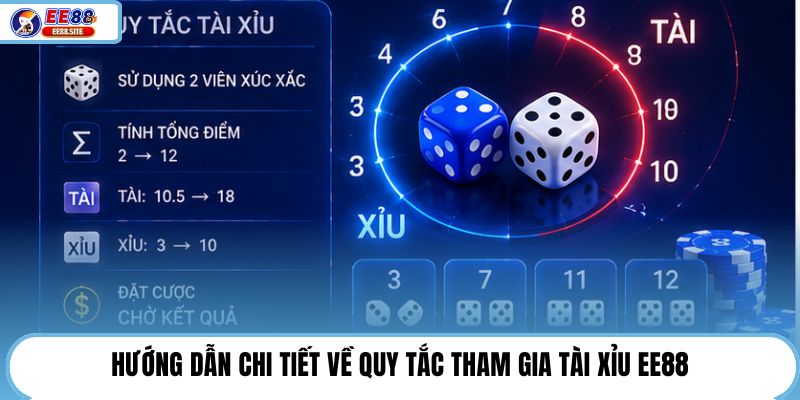 Hướng dẫn chi tiết về quy tắc tham gia tài xỉu EE88