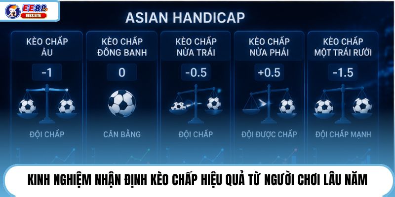 Kinh nghiệm nhận định kèo chấp hiệu quả từ người chơi lâu năm