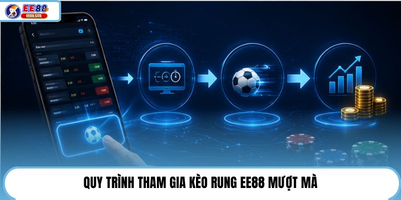 Quy trình tham gia kèo rung EE88 mượt mà