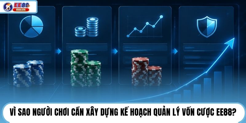 Vì sao người chơi cần xây dựng kế hoạch quản lý vốn cược EE88?